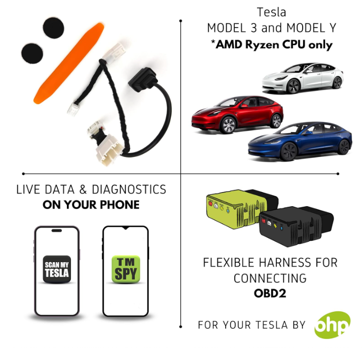 OHP OBD2 Adapter Splitter for Tesla Model 3 & Y | 2019 - 2021 Build